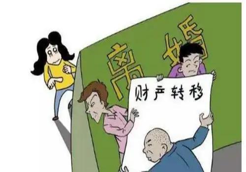 成都市出轨调查：涉外离婚登记的条件和程序